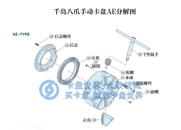 千島八爪手動卡盤