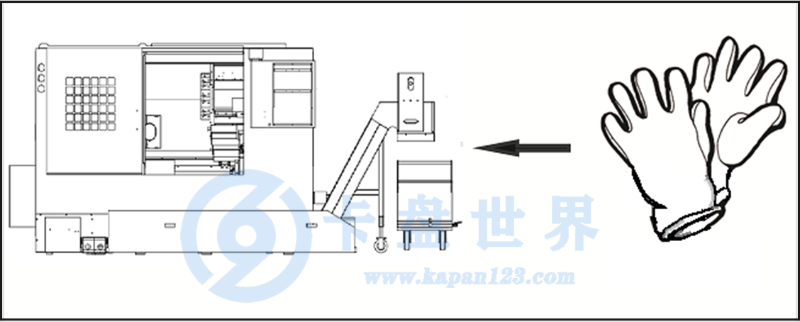 分度卡盤