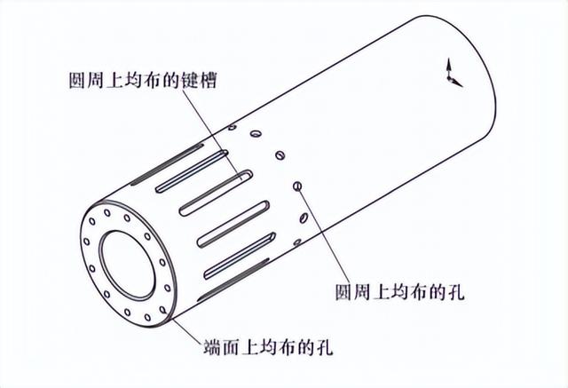 臥式車床分度銑鉆功能改造