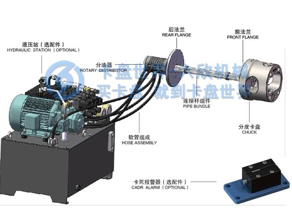 分度卡盤由什么組成，分度卡盤的組成結構