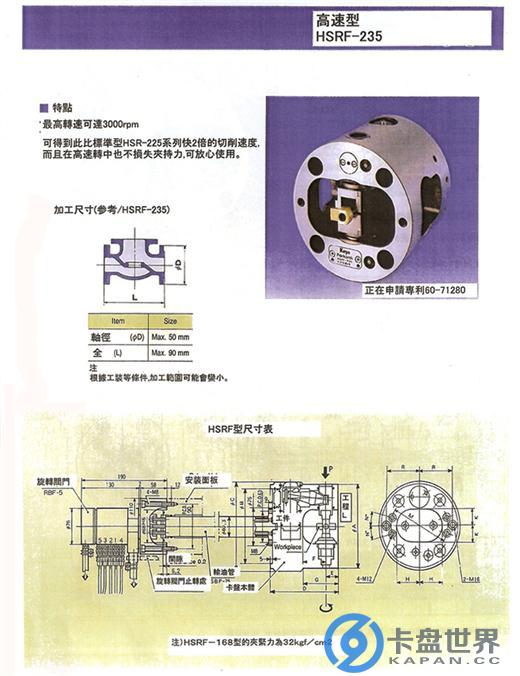 日本光洋全自動分度卡盤高速型-2