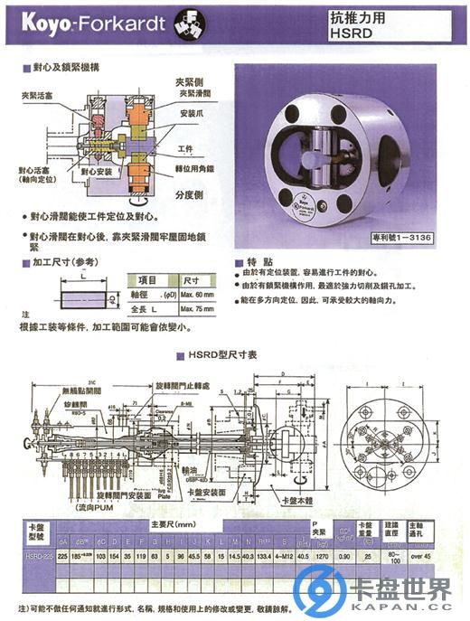 全自動(dòng)分度卡盤止推型