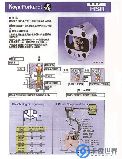 日本光洋分度卡盤