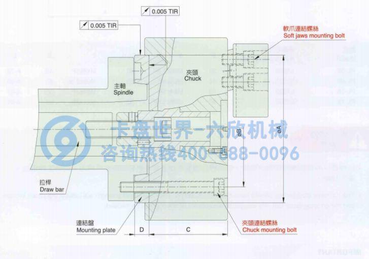 千島后拉式液壓卡盤連接盤制作與安裝