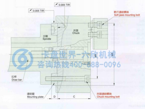 千島后拉式液壓卡盤連接盤制作與安裝