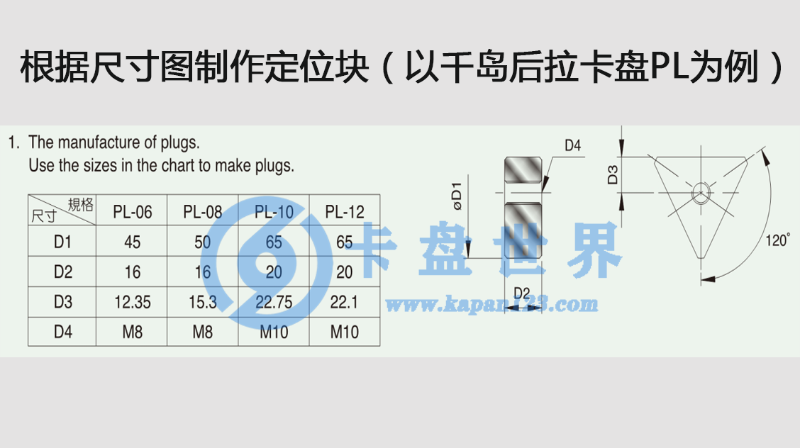 后拉式液壓卡盤