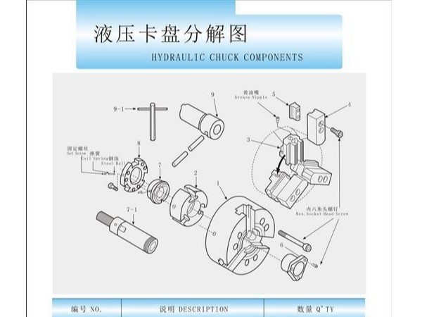 數(shù)控車床液壓卡盤拆裝方法，（液壓卡盤如何拆裝保養(yǎng)）