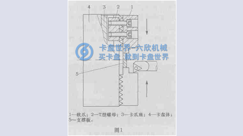 軟爪