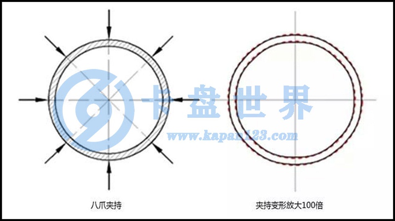 六爪卡盤