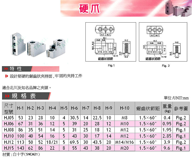 代機標(biāo)準(zhǔn)油壓硬爪