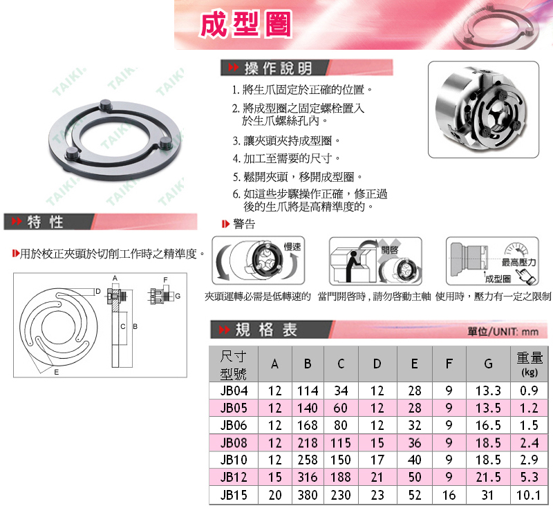 代機卡盤修爪器