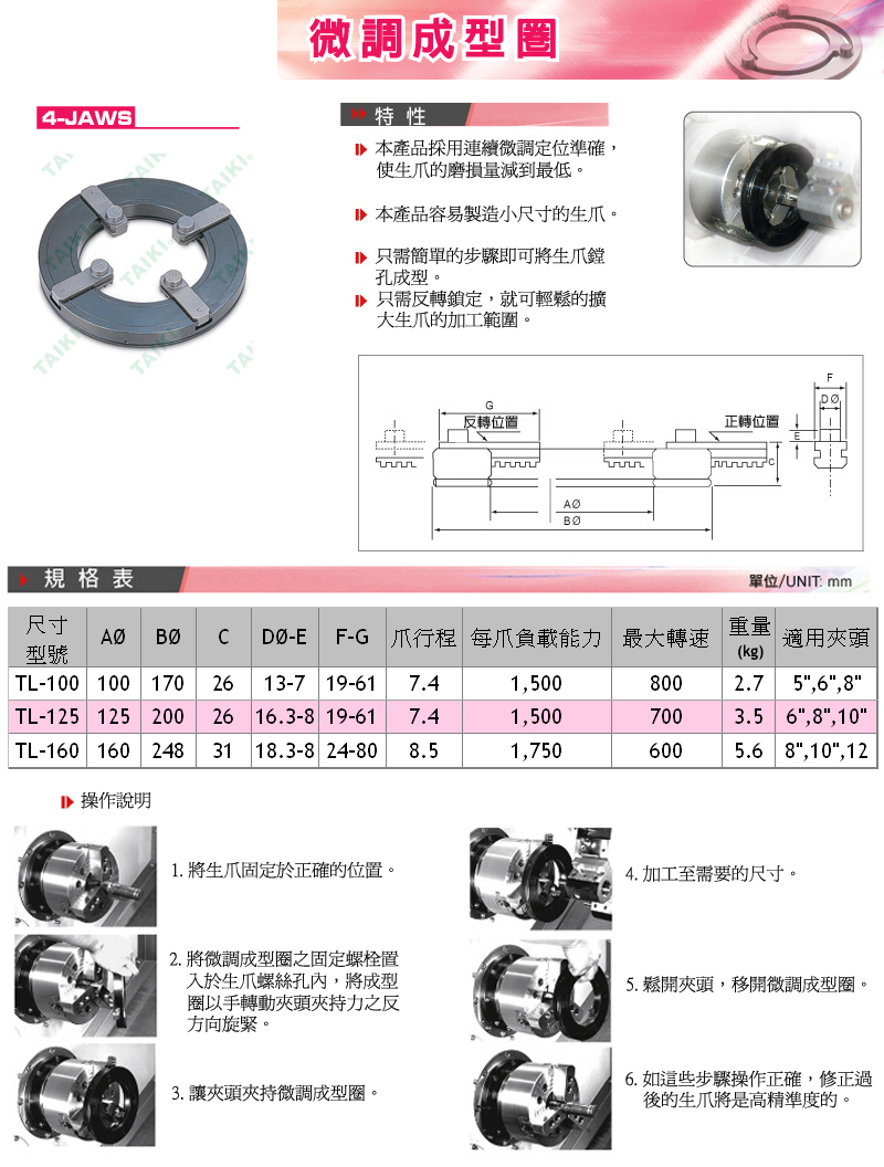 代機(jī)微調(diào)成型圈（修爪器）