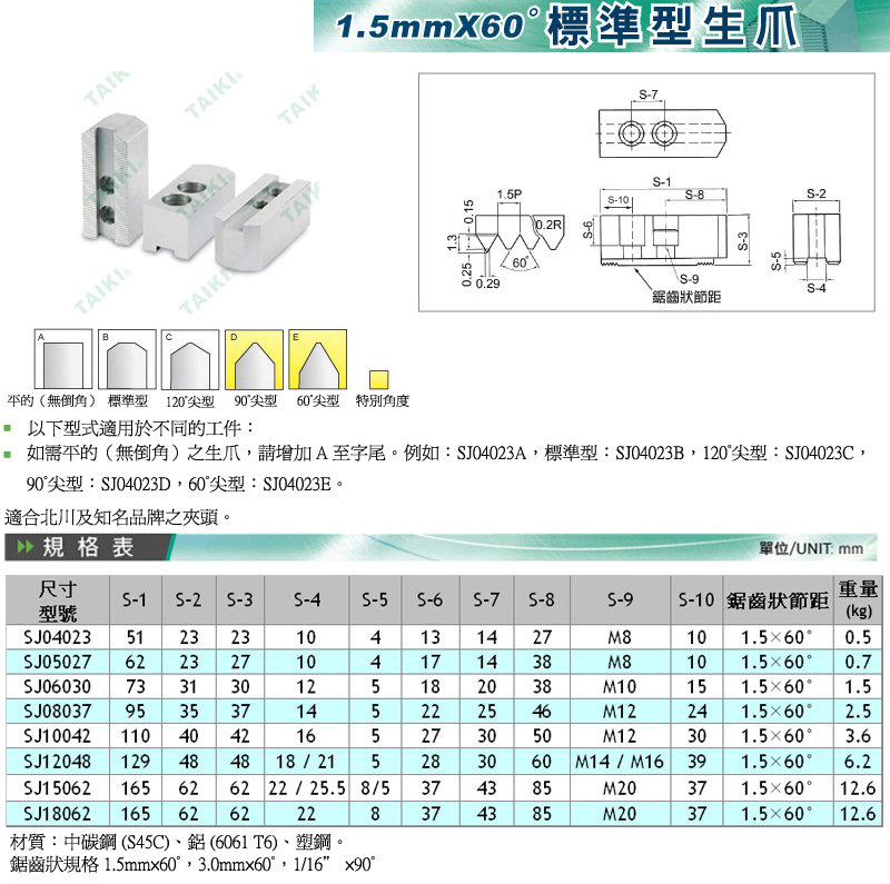 代機標準油壓生爪軟爪