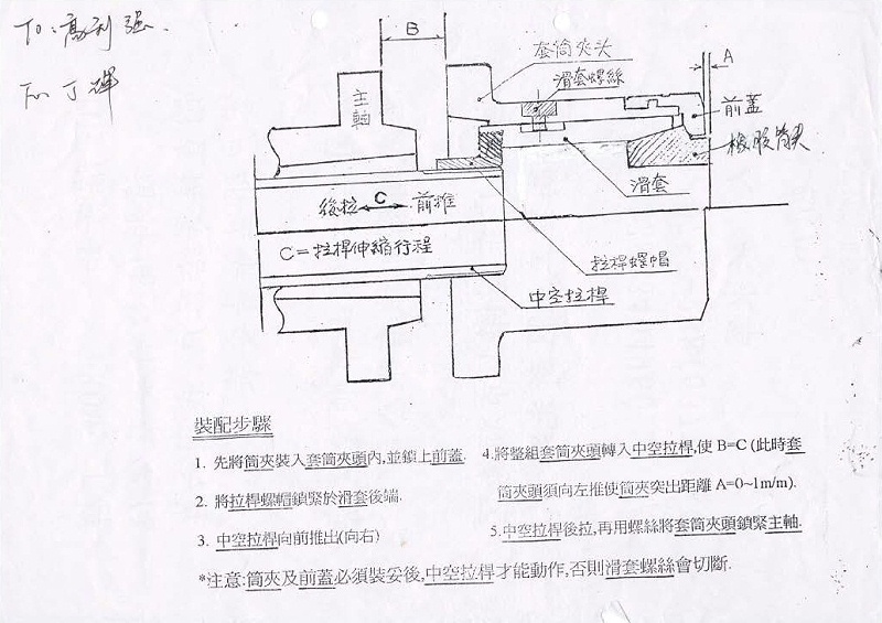 套筒夾頭安裝步驟