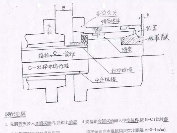 套筒夾頭安裝步驟