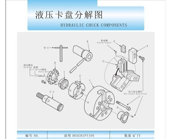 臺灣三爪中空液壓卡盤結(jié)構(gòu)圖