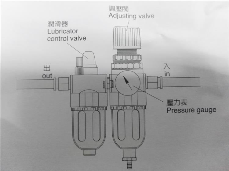 空氣過(guò)濾潤(rùn)滑器