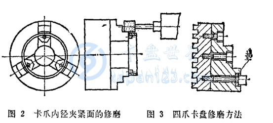 車床卡盤精度如何修復(fù)