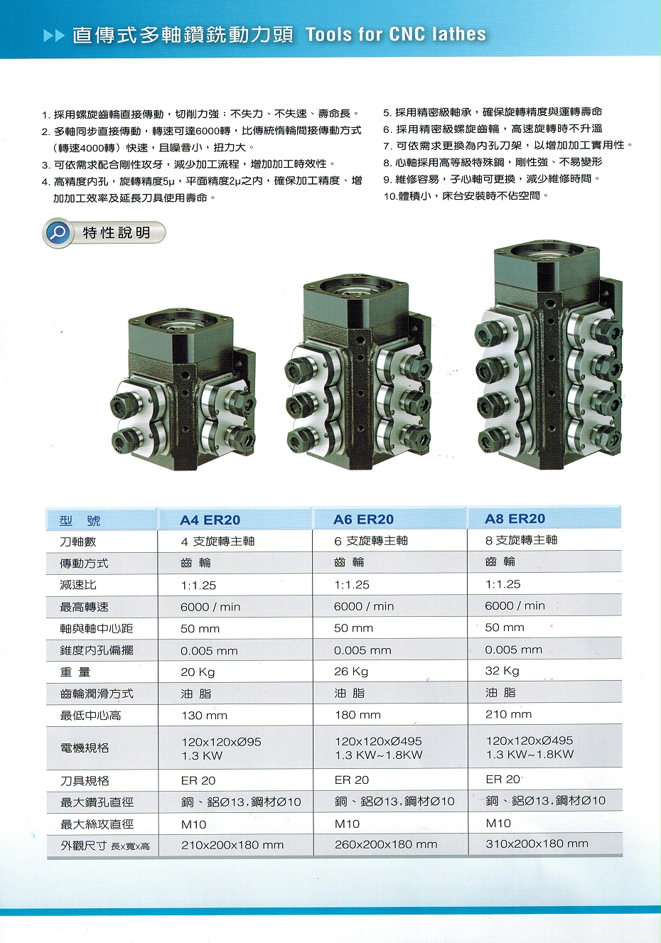 臺灣奕誠直傳式多軸鉆銑動力頭