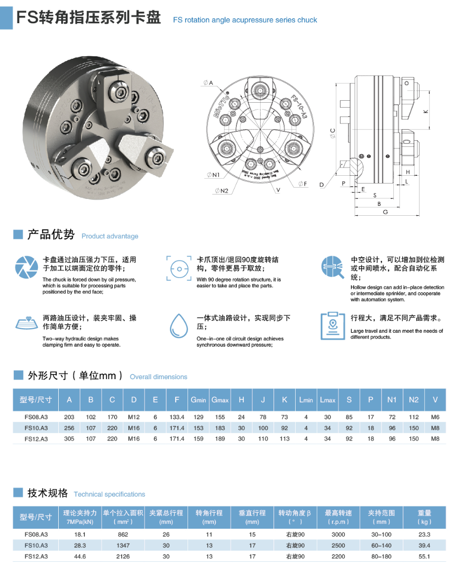 轉(zhuǎn)角指形下壓卡盤