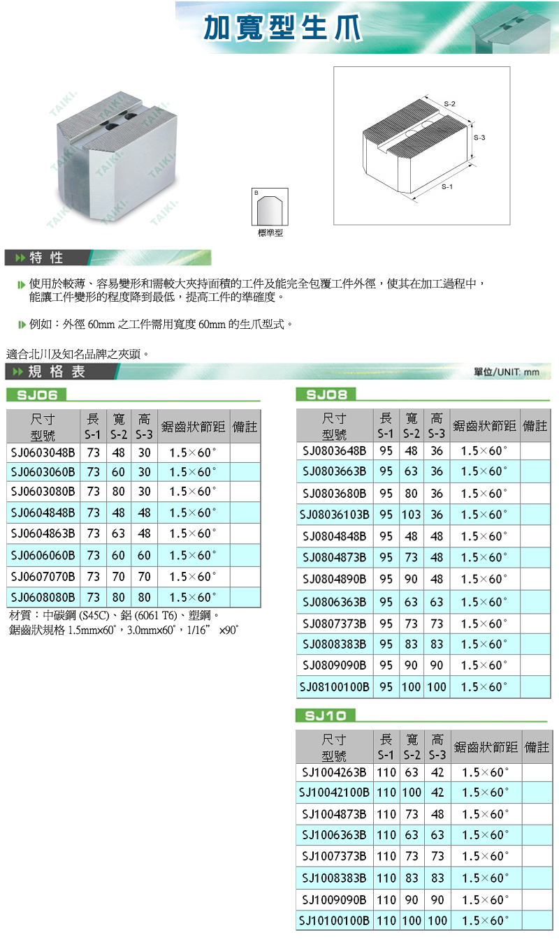 臺灣代機加寬型生爪軟爪