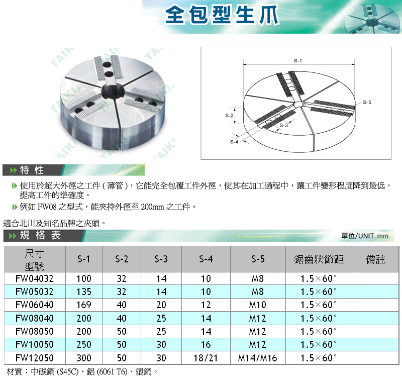 代機(jī)扇形生爪軟爪