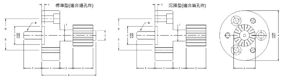 內(nèi)撐夾具