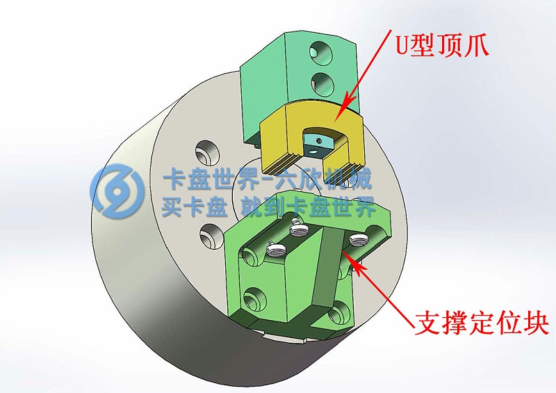 長(zhǎng)行程單爪卡盤夾持解決方案