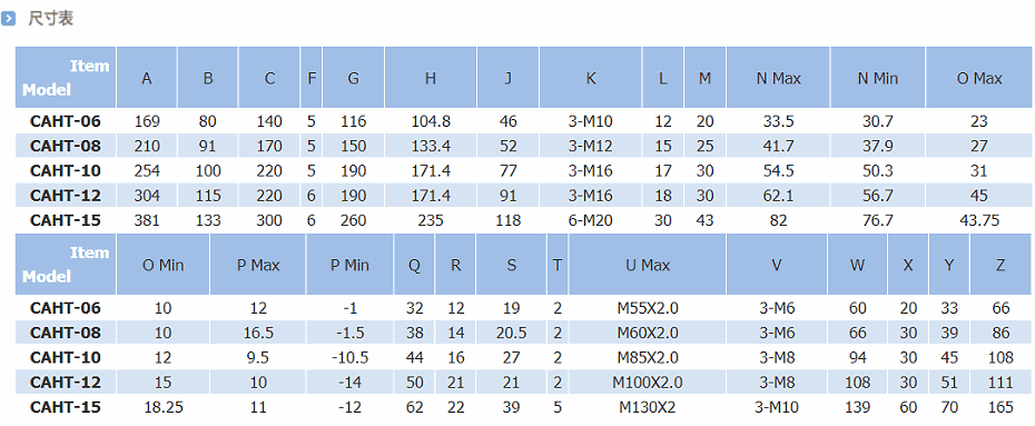 大通孔二爪卡盤尺寸表